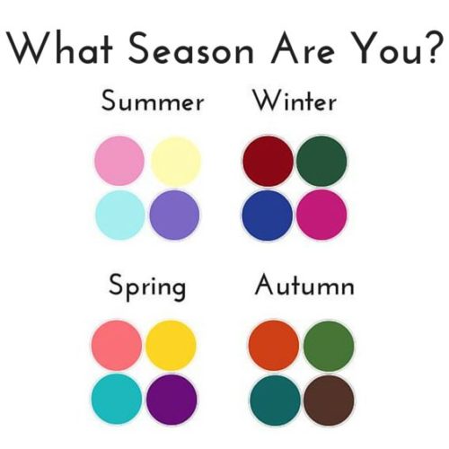 Seasonal Color Chart