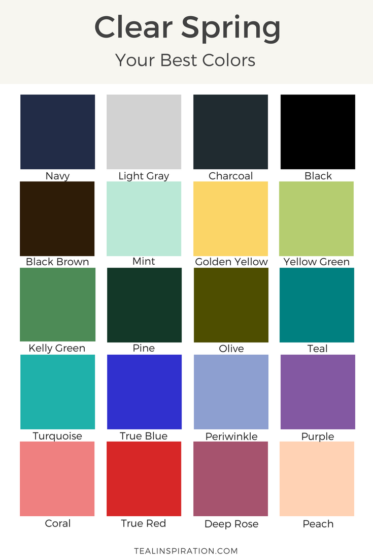Spring Color Analysis Chart