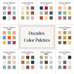 Color Palette Decades Aesthetic Wall Art Prints | 1920s, 1930s, 1940s, 1950s, 1960s, 1970s, 1980s, 1990s, 2000s, 2010s
