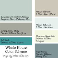 Choosing Paint Colors – Teal Inspiration