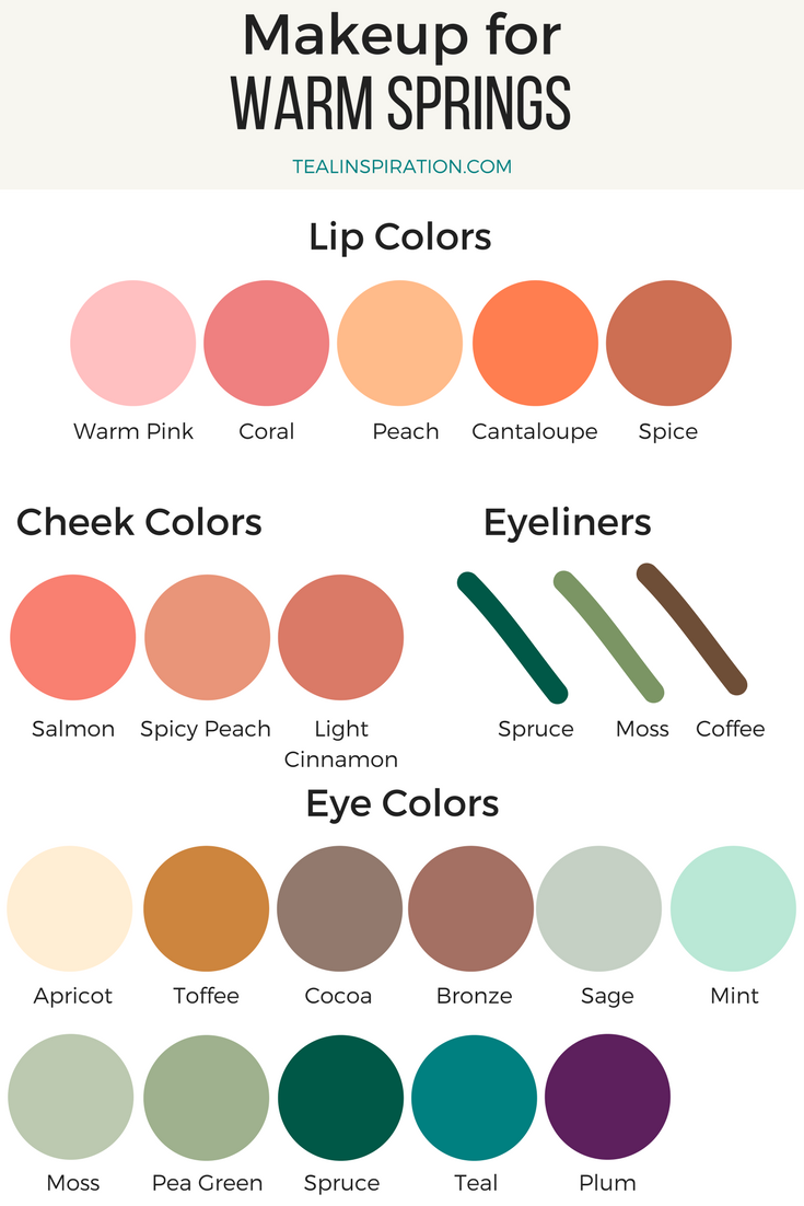 Warm Spring Makeup Colors – Teal Inspiration