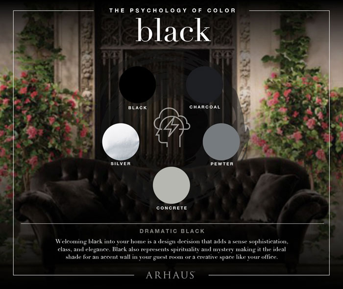 How to Choose the Right Color for Your Space – Teal Inspiration
