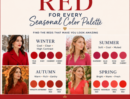 The best red for every seasonal color palette